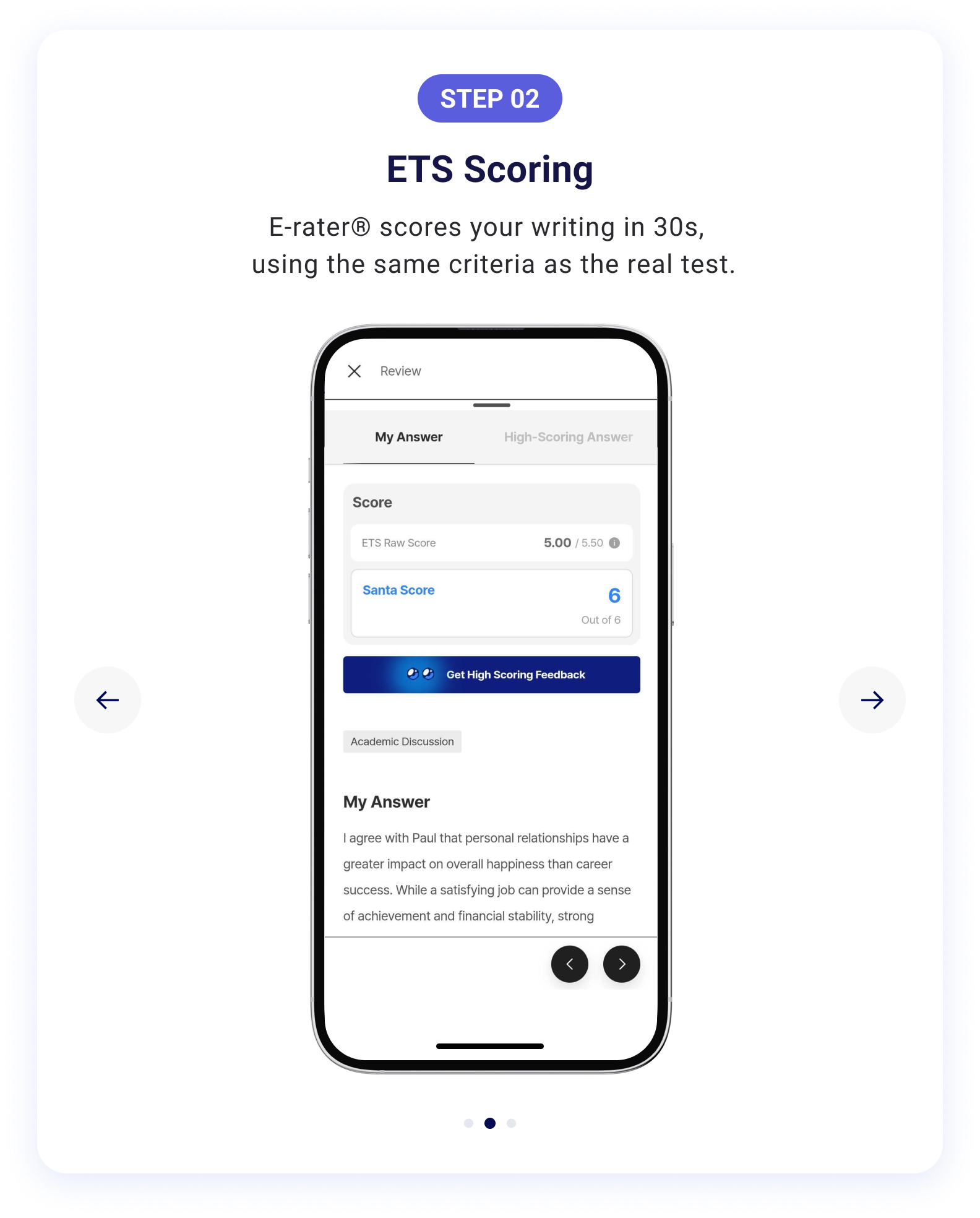 Writing step 2: ETS scoring.